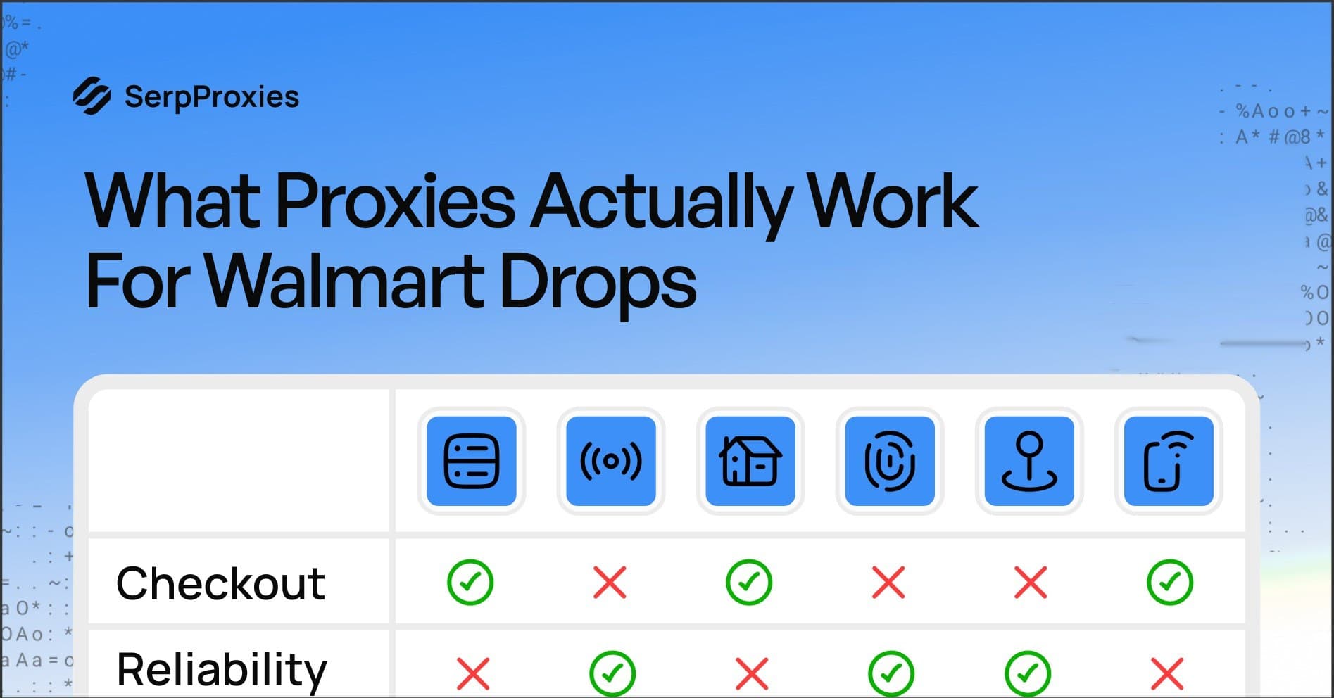 Cover art for “What Proxies Actually Work for Walmart Drops”
